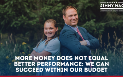 More Money Does Not Equal Better Performance: We Can Succeed Within Our Budget